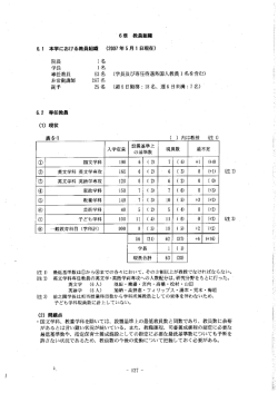 院長 ー名 学長 ー名 ー