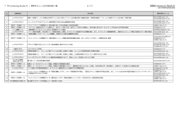 前回からの更新内容はこちらをご覧ください