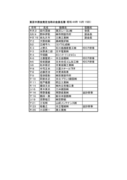 東京中原会発足当時の会員名簿（昭和46年10月15日） 卒年 氏名 勤務