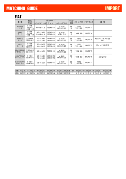 車 種 ホイールサイズ タイヤサイズ 備 考 型式 年式 P.C.D HOLE 純正