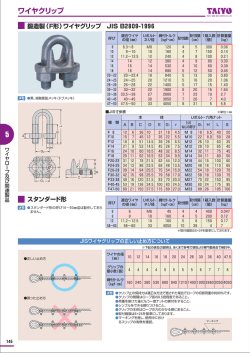 ワイヤクリップ
