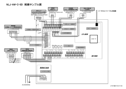 CFカード AC100Vを印加