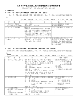 事業報告書 - ACC 公益財団法人 荒川区芸術文化振興財団
