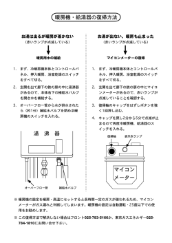 暖房機・給湯器の復帰方法 湯 沸 器 マイコン メーター