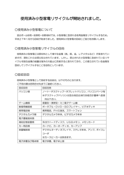 使用済小型家電の回収について