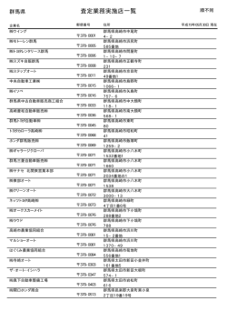 査定業務実施店一覧