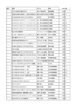 42 ふたり  おなじ星のうえで 谷川 俊太郎文 東京書籍 329 シ1 361 イ1
