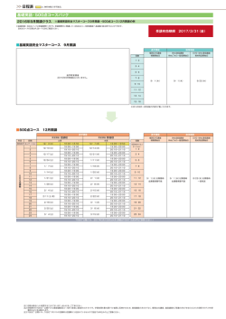 ＞＞日程表 基礎英語・500点コースパック