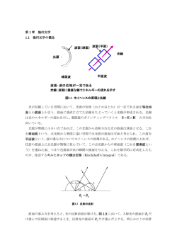第1章 幾何光学