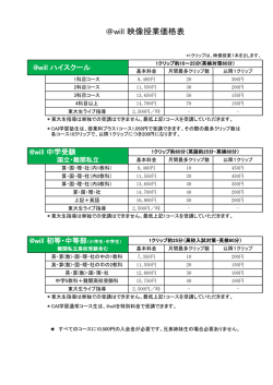 ＠will 映像授業価格表