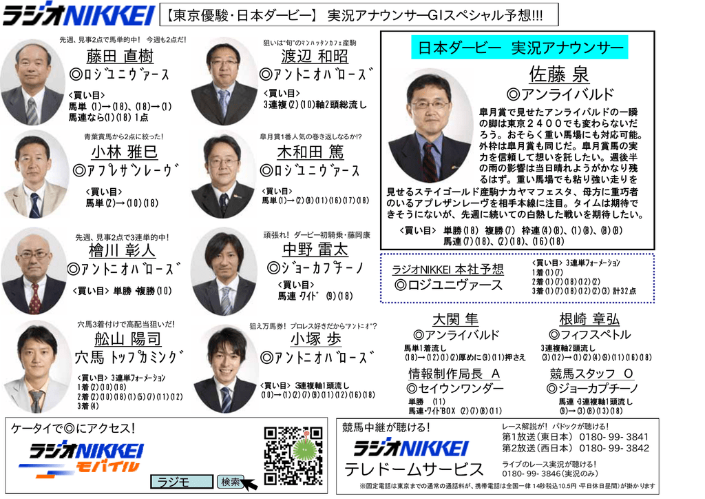 佐藤 泉 ラジオnikkei