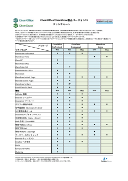 ChemOffice/ChemDraw製品バージョン15 ドットチャート - academic-soft