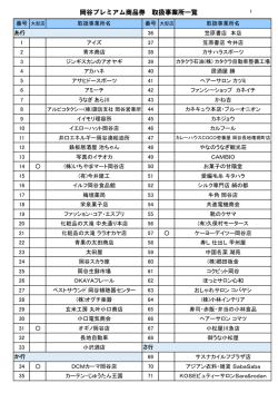 岡谷プレミアム商品券 取扱事業所一覧