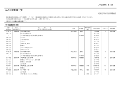 JAF公認車両一覧 - JAF「イベント情報」