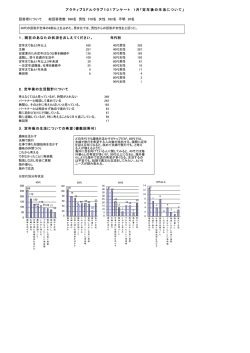 アクティブミドルクラブ 1 o 1 アンケート 1 月「定年後の生活について