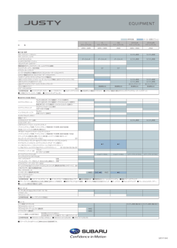 RS R GS GL 2WD / 4WD 2WD / 4WD 2WD / 4WD 2WD