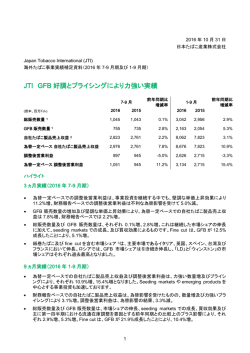 (2016年7-9月期及び1