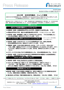 2015年 注文住宅動向・トレンド調査