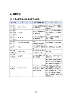 8．国際交流 - 帯広畜産大学