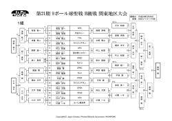 第21期 9ボール球聖戦 B級戦 関東地区大会