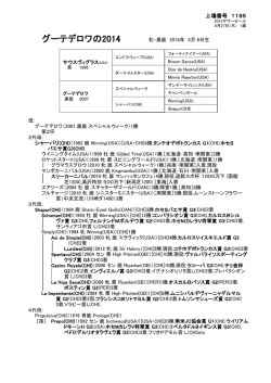 グーテデロワの2014