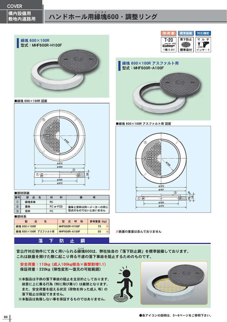 ハンドホール用縁塊600 調整リング