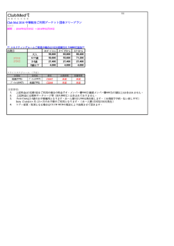 Club Med 2016 中華航空ご利用プーケット団体フリープラン