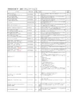 研修目的分類【F 接遇・コミュニケーション】