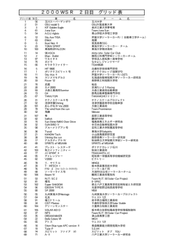 2000WSR 2日目 グリッド表