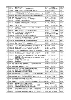 No. 請求記号 書名,巻次,叢書名 著者名 出 版 者 出版年月 1 336.4