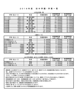 2 0 1 6 年 度 田 中 学 園 ・ 学 費 一 覧