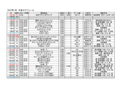2015年1月 大会スケジュール