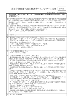 支援学級在籍児童の保護者へのアンケート結果（PDF：224.3KB）