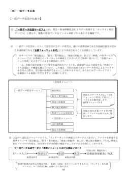 総合振込（929KB）