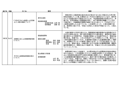 12895KB - 日本ダクタイル鉄管協会