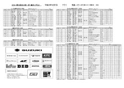 2014 第10回北川圭一杯 総合リザルト 平成26年12月7日 ドライ 気温－2