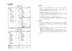 1 農業信用保険勘定