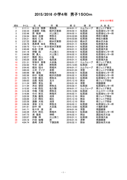 2015/2016 小学4年 男子1500m