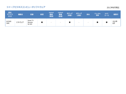 シャープビジネスコンピュータソフトウェア