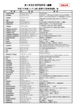 2012年度 レッスン曲に登場する音楽用語集、他