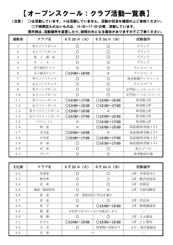 2016オープンスクールクラブ活動状況