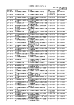 指定番号 名称 所在地 電話 FAX GTP-BJ