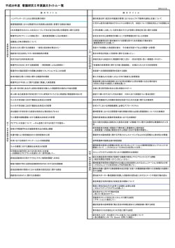 H26年度研究Ⅱ論文タイトル - 宮崎大学医学部・大学院看護学研究科