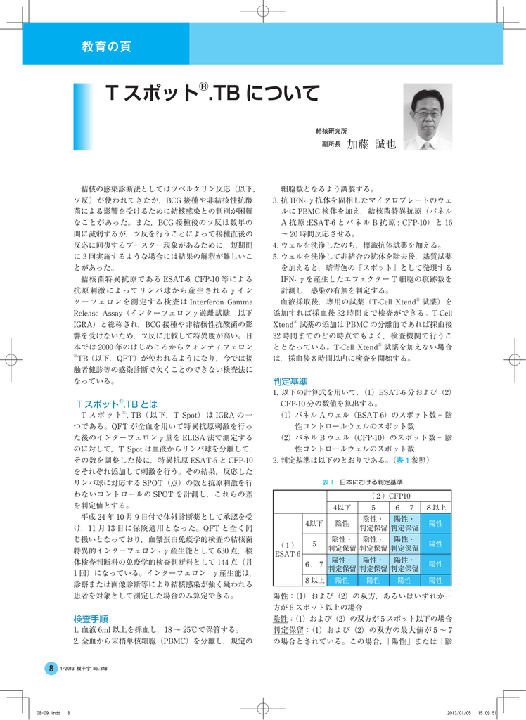 T スポット Tb について