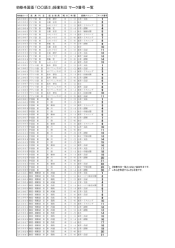 初修外国語 「    語Ⅱ」授業科目 マーク番号 一覧