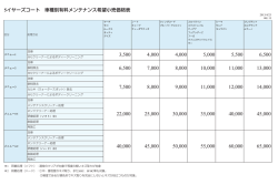 5イヤーズコート 車種別有料メンテナンス希望小売価格表