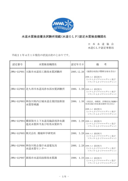 水道水質検査優良試験所規範(水道GLP)認定水質検査
