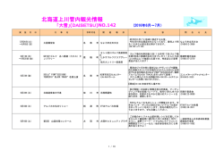 No.142 - 北海道上川総合振興局
