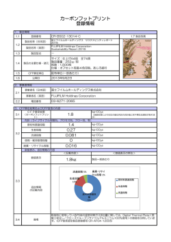 CFP登録情報(FUJIFILM holdings)20160909