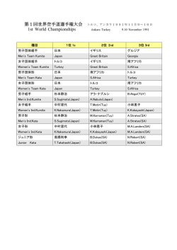 第一回世界大会結果 ( PDF )